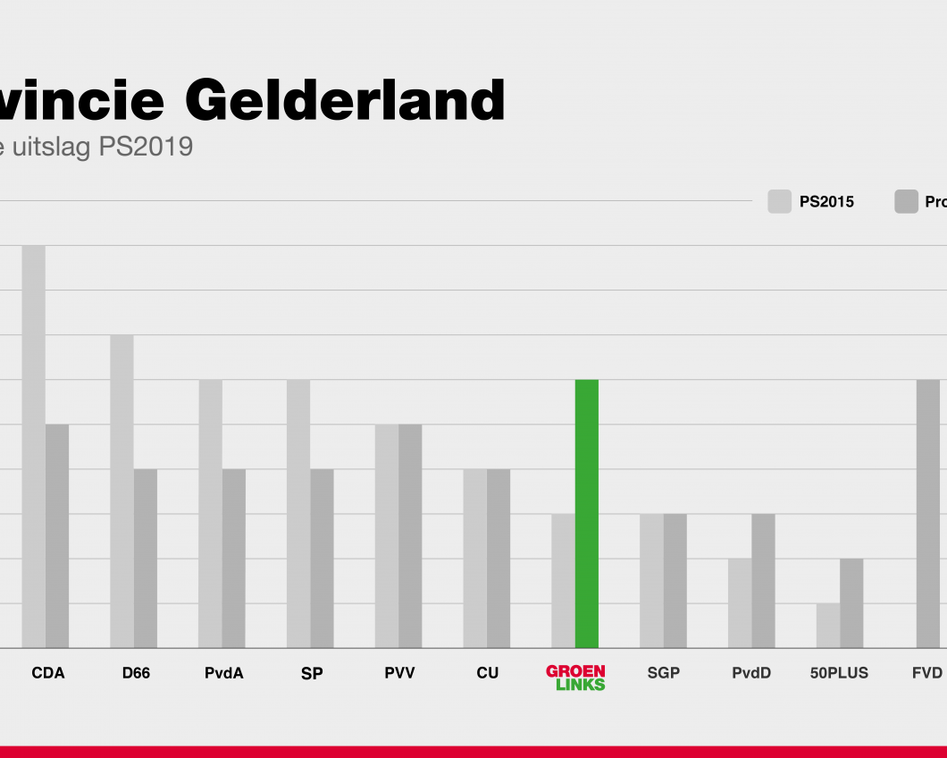 Gelderland.png