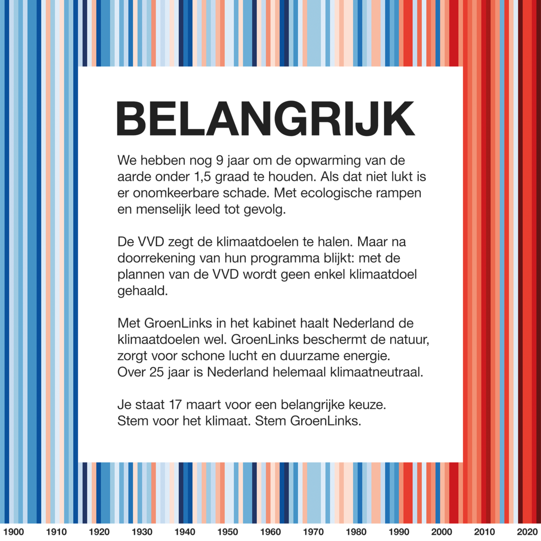 Belangrijk